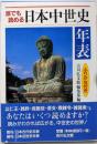 誰でも読める日本中世史年表: ふりがな付き