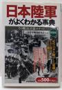 日本陸軍がよくわかる事典 : その戦力と兵器のすべて 愛蔵版