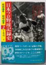 日本プロ野球記録史 (2) 昭和41年-昭和44年