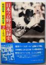 日本プロ野球記録史 (3) 昭和45年-昭和48年