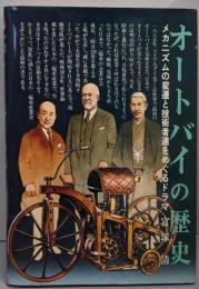 オートバイの歴史 :メカニズムの変遷と技術者達をめぐるドラマ