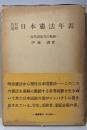 日本拳法年表 近代国家の軌跡