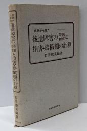 症状から見た後遺障害の等級程度と損害・賠償額の計算