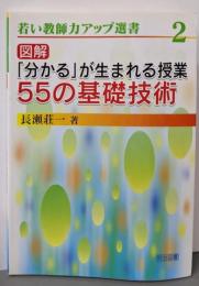 図解「分かる」が生まれる授業55の基礎技術(若い教師力アップ選書 2)