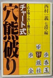 チャート式穴熊破り : これを知らないと勝てない