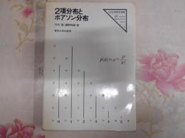 2項分布とポアソン分布