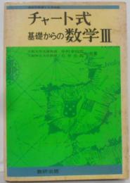 チャート式基礎からの数学III 昭和52年第12刷 [昭和50年新制]