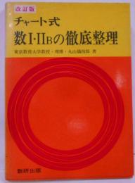 チャート式 数I・IIBの徹底整理 [昭和49年改訂版]