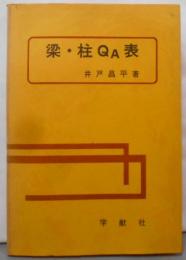 梁・柱QA表