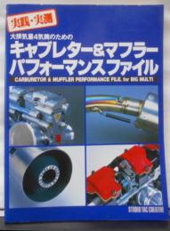 実践・実測大排気量4気筒のためのキャブレター&マフラーパフォーマンスファイル