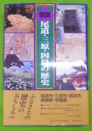 図説尾道・三原・因島の歴史<広島県の歴史シリーズ>