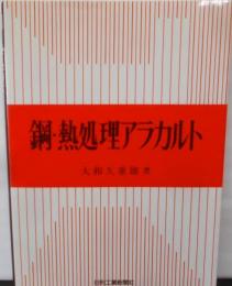 鋼・熱処理アラカルト