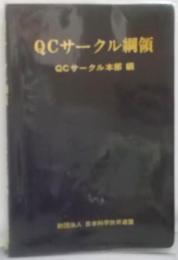 QCサークル綱領