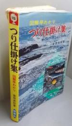 つり仕掛け集 : 図解早わかり