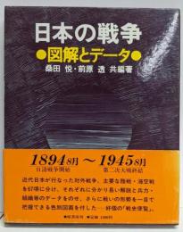 日本の戦争: 図解とデータ