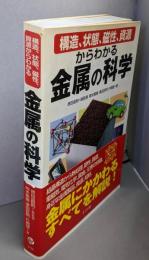 構造、状態、磁性、資源からわかる金属の科学