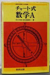 新制　チャート式　数学A