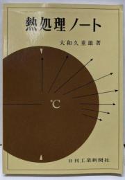 熱処理ノート