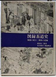 図録茶道史 : 風流の成立利休の道統