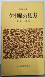 ケイ線の見方<日経文庫>