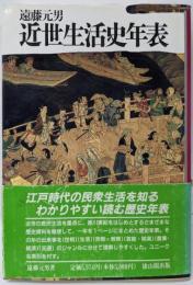 近世生活史年表