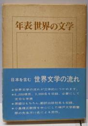 年表世界の文学