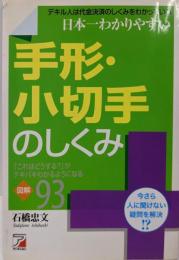 日本一わかりやすい 手形・小切手のしくみ (アスカビジネス)
