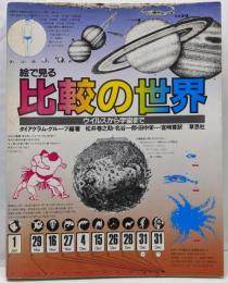 絵で見る比較の世界: ウイルスから宇宙まで