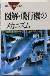 図解・飛行機のメカニズム─操縦桿から動翼へどうリンクするか(ブルーバックス)