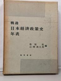 戦後日本経済政策史年表