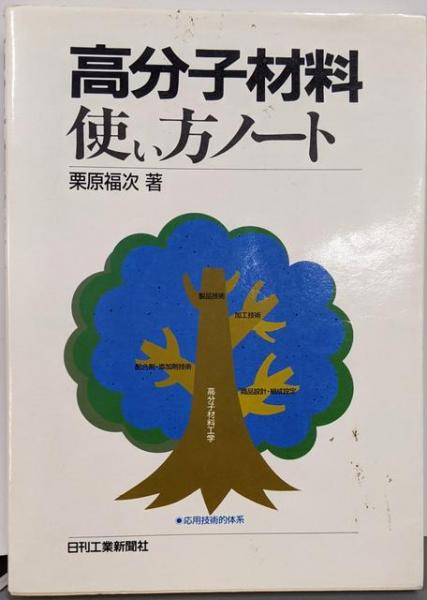 歌集 勿忘草(田澤榮子) / 不死鳥BOOKS / 古本、中古本、古書籍の