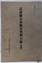 武雄鍋島家歴史資料目録 後編＜武雄市文化財調査報告書第11集＞