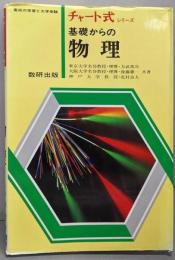 基礎からの物理 総合版 (チャート式)
