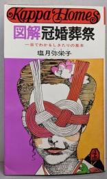 図解冠婚葬祭: 一目でわかるしきたりの基本(カッパ・ホームス)