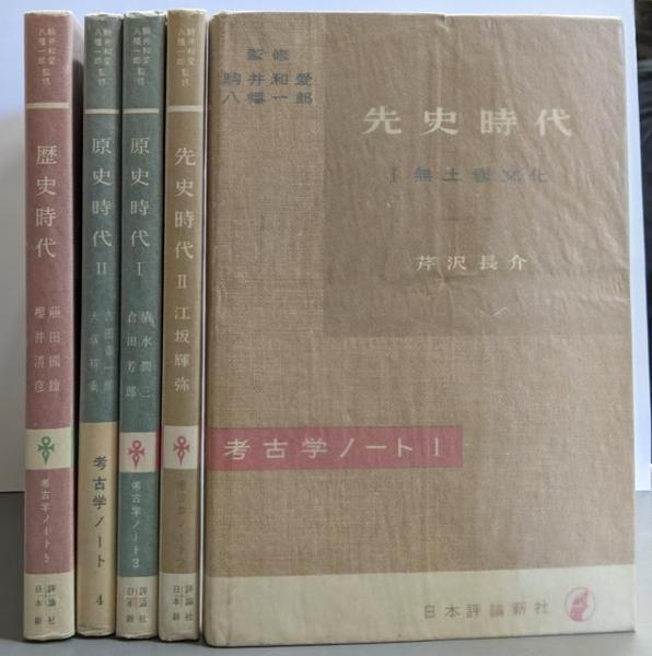 伽倻古墳群・世界文化遺産 | BusanNavi Tour