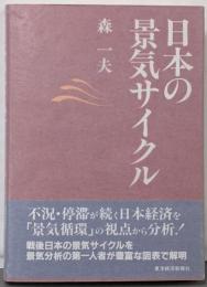 日本の景気サイクル