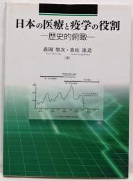 日本の医療と疫学の役割 : 歴史的俯瞰