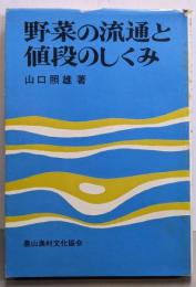 野菜の流通と値段のしくみ