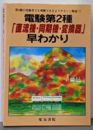 電験第2種「直流機・同期機・変換器」早わかり