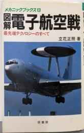 図解・電子航空戦: 最先端テクノロジーのすべて(メカニックブックス 13)