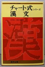 チャート式シリーズ　 漢文