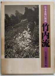 竹内流 : 日本柔術の源流