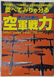 並べてみりゃ分る第二次大戦の空軍戦力:600機の1/72模型による世界初の立体的比較