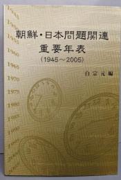 朝鮮・日本問題関連重要年表 : 1945～2005