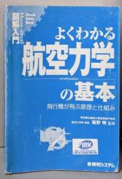 図解入門よくわかる航空力学の基本 (How-nual図解入門Visual Guide Book)