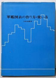 軍艦図表の作り方・使い方