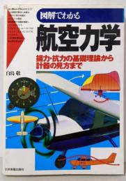 図解でわかる航空力学:揚力・抗力の基礎理論から計器の見方まで