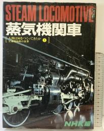 蒸気機関車 人間は何をつくってきたか 交通博物館の世界（1）NHK編 昭和55年 日本放送出版協会