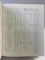 入門 世界のコイン （価格一覧表付綴込み）文研出版 中村佐伝治 1975年