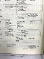 ブルクミュラー25の練習曲 全音ピアノライブラリー 全音楽譜出版社 北村智恵